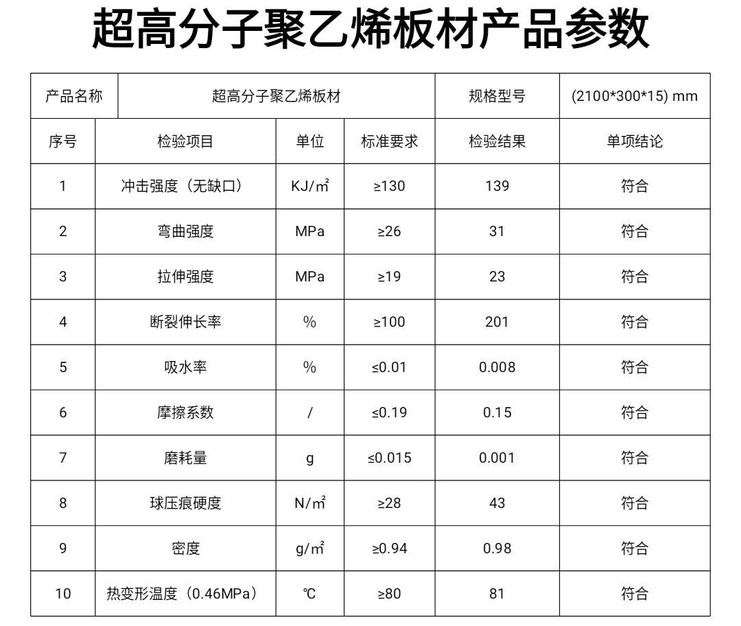 超高分子板產品參數